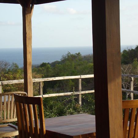 Green Bowl Beach Villas Uluwatu Екстериор снимка